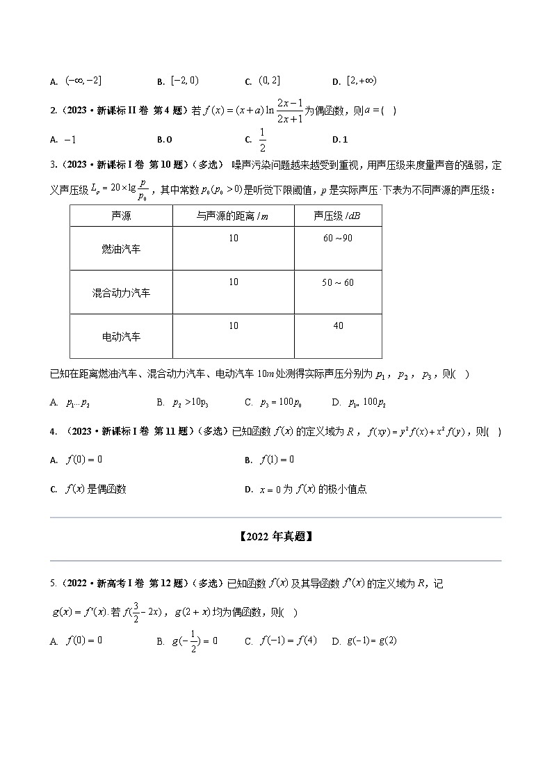 2024年高考数学专题训练专题三 函数（学生版）第2页