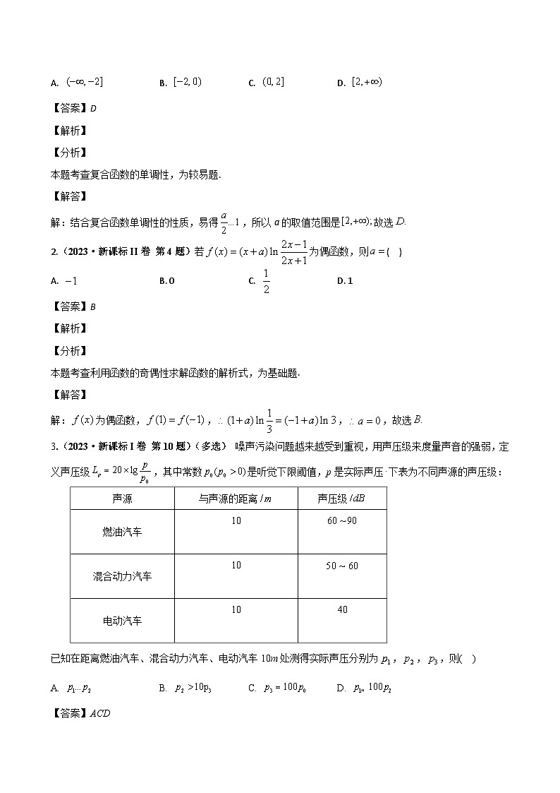 2024年高考数学专题训练专题三 函数（解析）第2页