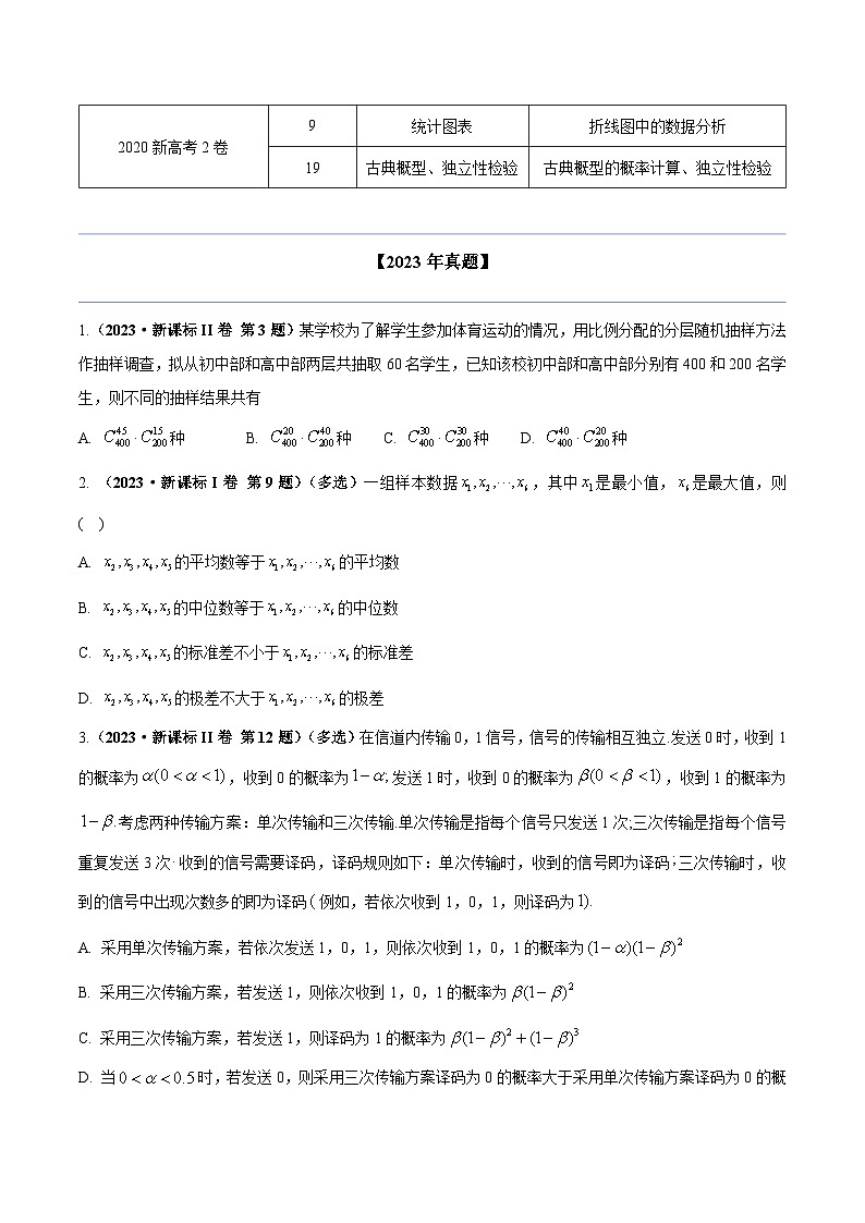 2024年高考数学专题训练专题十二 概率统计（学生版）第2页