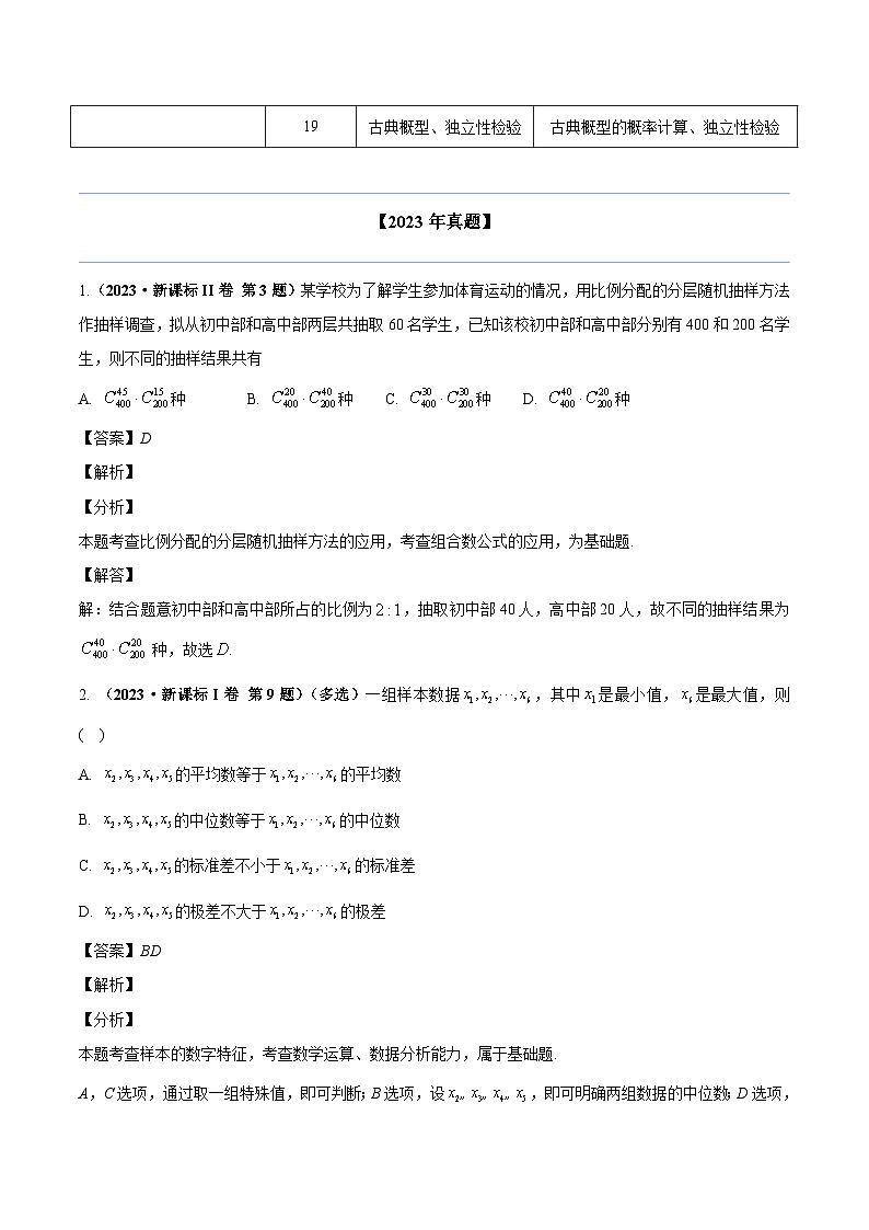 2024年高考数学专题训练专题十二 概率统计（解析）第2页