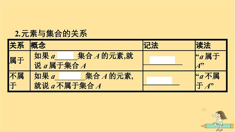 广西专版2023_2024学年新教材高中数学第1章集合与常用逻辑用语1.1集合的概念第1课时集合的相关概念课件新人教A版必修第一册08