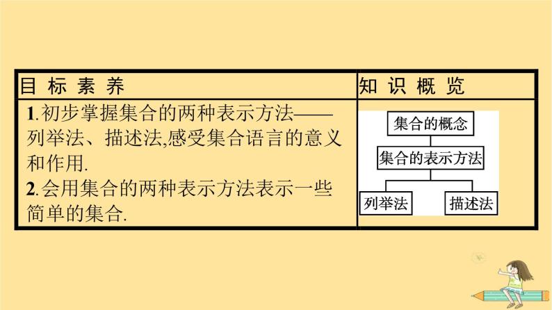 广西专版2023_2024学年新教材高中数学第1章集合与常用逻辑用语1.1集合的概念第2课时集合的表示方法课件新人教A版必修第一册04