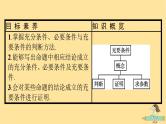 广西专版2023_2024学年新教材高中数学第1章集合与常用逻辑用语1.4充分条件与必要条件1.4.2充要条件课件新人教A版必修第一册