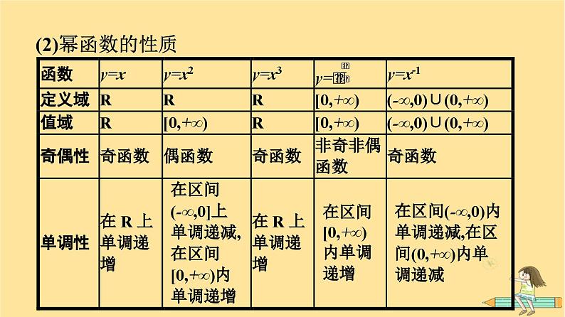 广西专版2023_2024学年新教材高中数学第3章函数的概念与性质3.3幂函数课件新人教A版必修第一册08