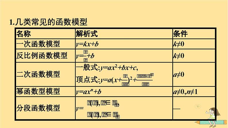 广西专版2023_2024学年新教材高中数学第3章函数的概念与性质3.4函数的应用一课件新人教A版必修第一册06