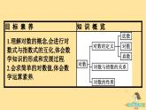 广西专版2023_2024学年新教材高中数学第4章指数函数与对数函数4.3对数4.3.1对数的概念课件新人教A版必修第一册