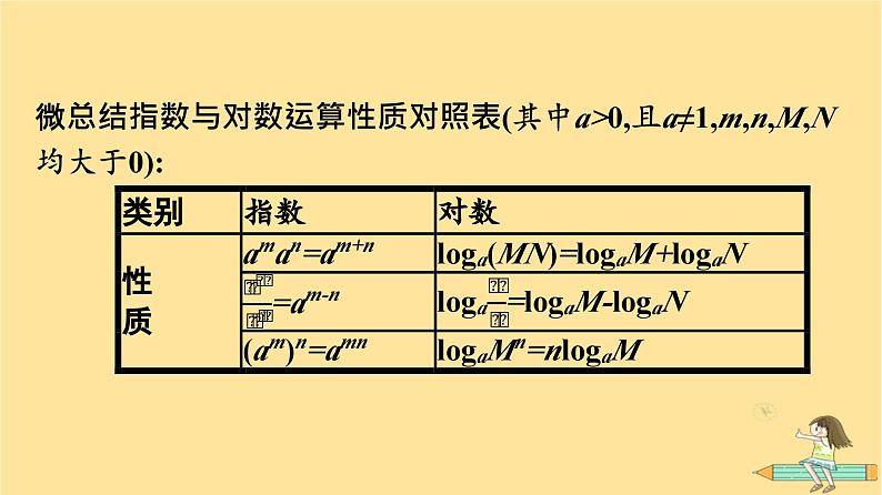 广西专版2023_2024学年新教材高中数学第4章指数函数与对数函数4.3对数4.3.2对数的运算课件新人教A版必修第一册第7页