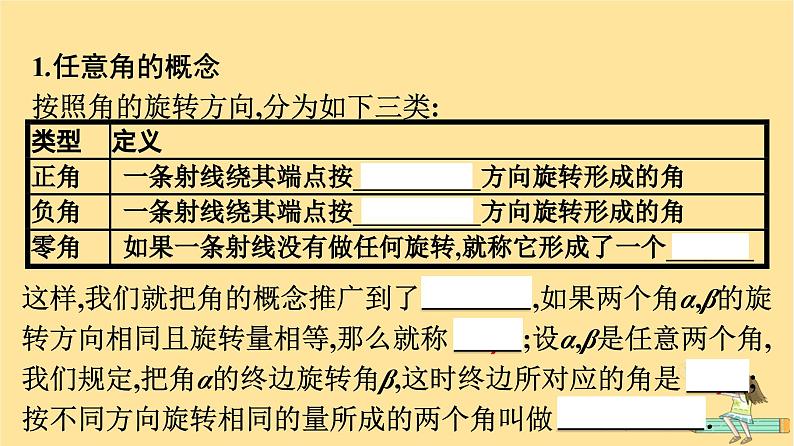 广西专版2023_2024学年新教材高中数学第5章三角函数5.1任意角和蝗制5.1.1任意角课件新人教A版必修第一册06