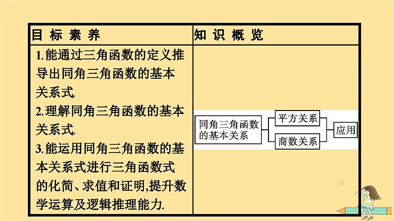 广西专版2023_2024学年新教材高中数学第5章三角函数5.2三角函数的概念5.2.2同角三角函数的基本关系课件新人教A版必修第一册04
