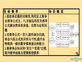 广西专版2023_2024学年新教材高中数学第5章三角函数5.3诱导公式第2课时三角函数的诱导公式五~六课件新人教A版必修第一册