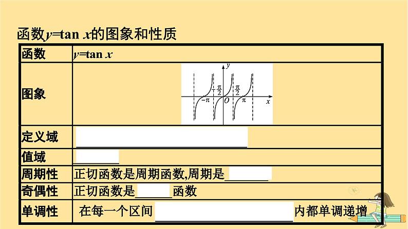广西专版2023_2024学年新教材高中数学第5章三角函数5.4三角函数的图象与性质5.4.3正切函数的性质与图象课件新人教A版必修第一册06