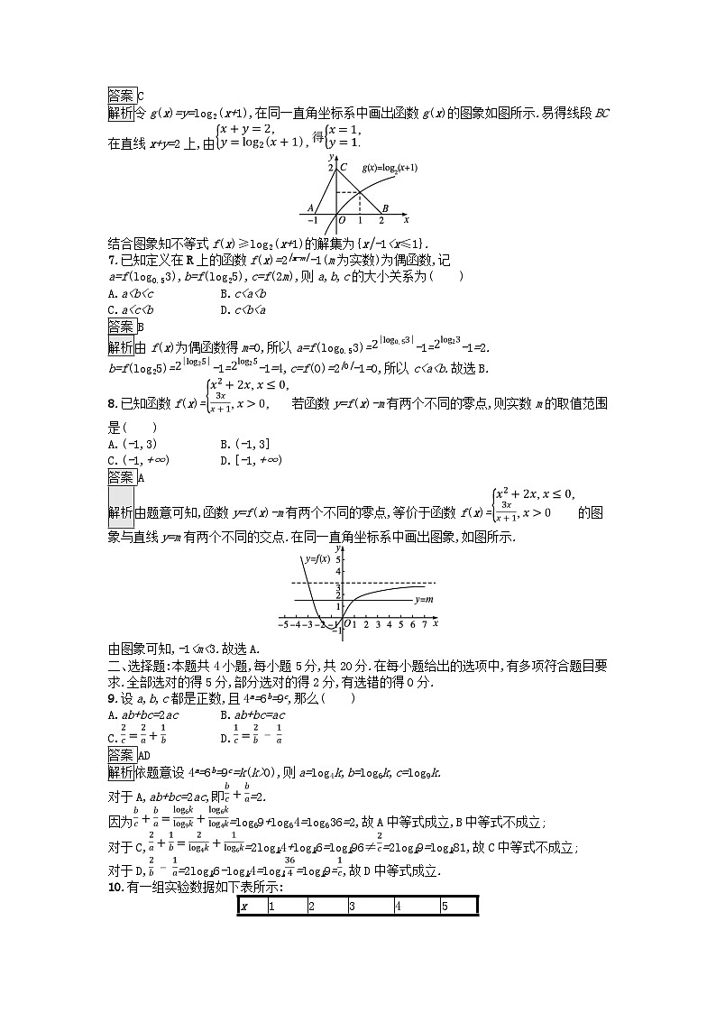 广西专版2023_2024学年新教材高中数学第4章指数函数与对数函数过关检测新人教A版必修第一册第2页