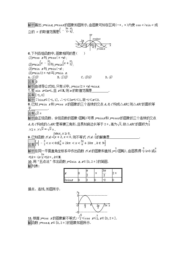 广西专版2023_2024学年新教材高中数学第5章三角函数5.4三角函数的图象与性质5.4.1正弦函数余弦函数的图象课后训练新人教A版必修第一册第2页