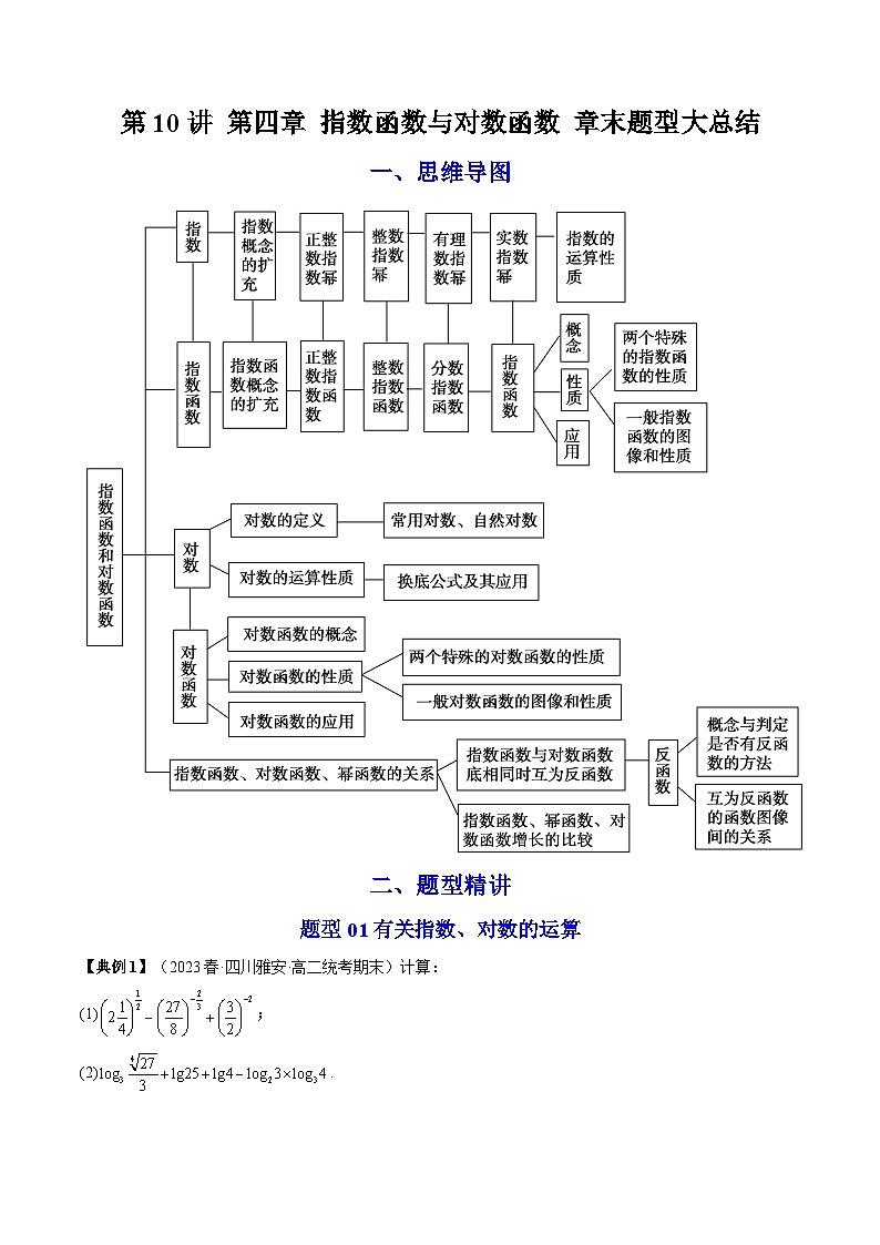 第10讲 第四章 指数函数与对数函数 章末重点题型大总结（原卷版）第1页