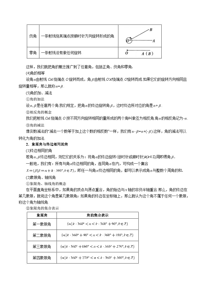 专题5.1 任意角和弧度制（举一反三）（人教A版必修第一册）（原卷版）第2页