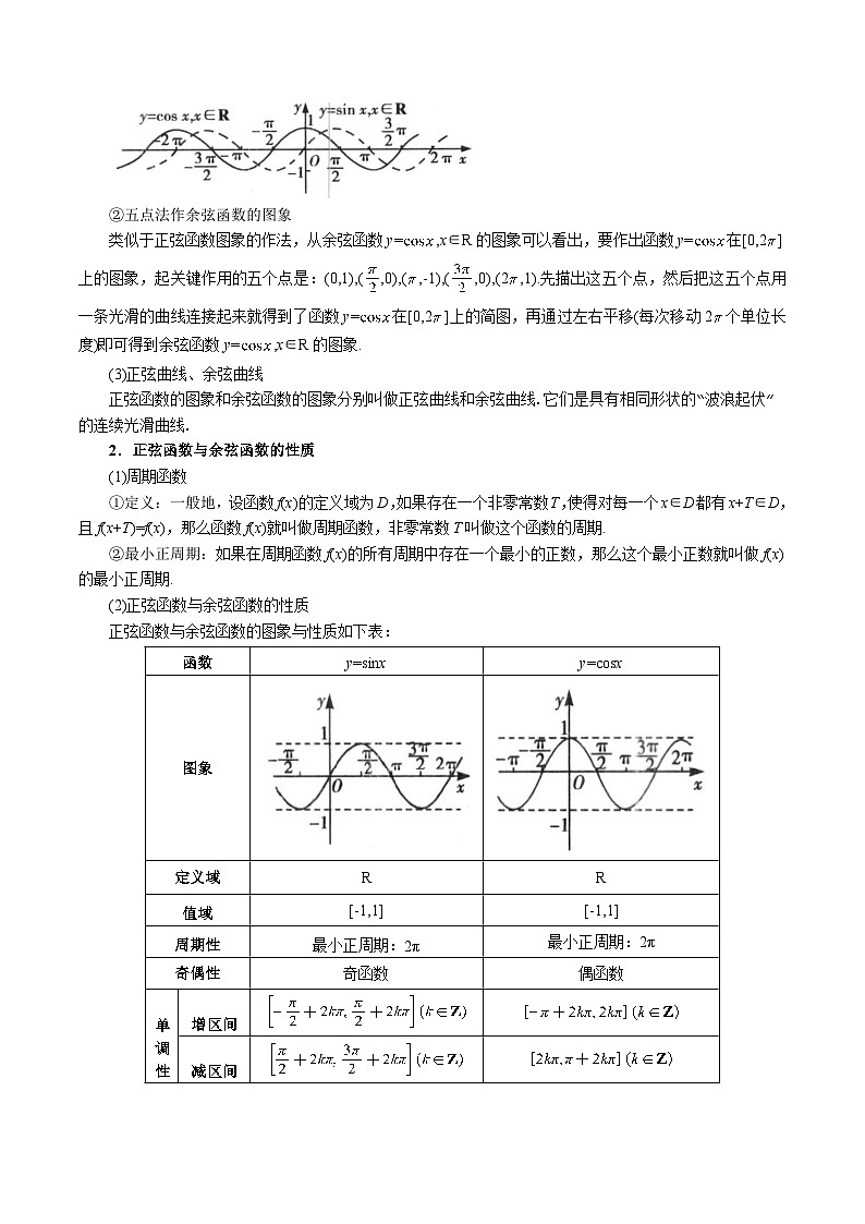 专题5.4 三角函数的图象与性质（举一反三）（人教A版必修第一册）（解析版）第2页