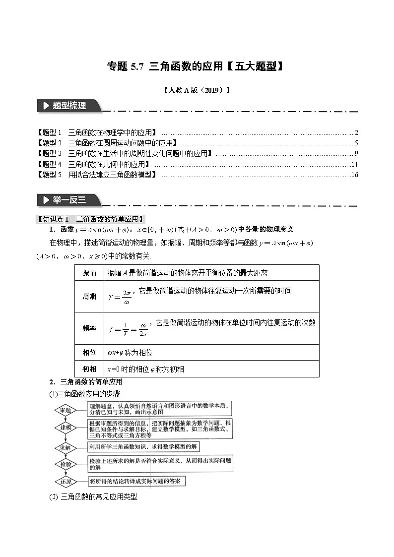 专题5.7 三角函数的应用（举一反三）（人教A版必修第一册）（解析版）第1页