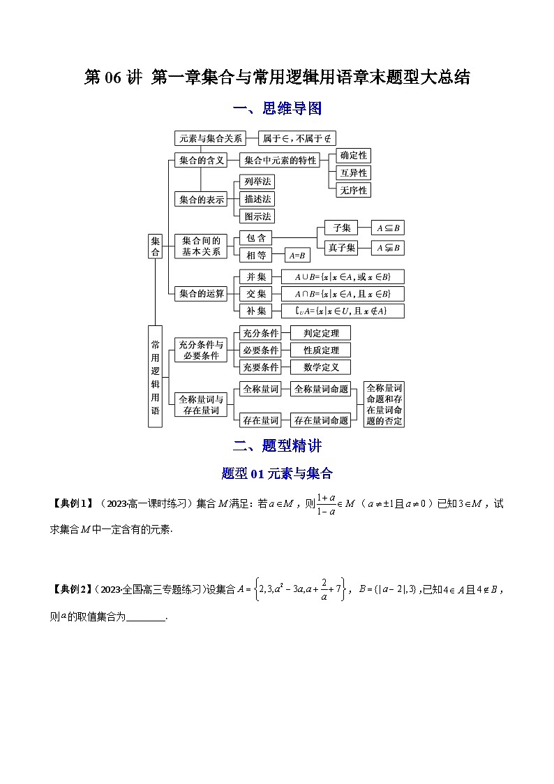 第06讲 第一章集合与常用逻辑用语章末题型大总结（学生版）-（人教A版必修一）第1页
