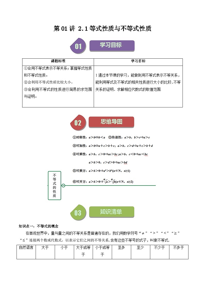 人教版高一数学上学期全册讲义第08讲 2.1等式性质与不等式性质-（人教A版必修一）01