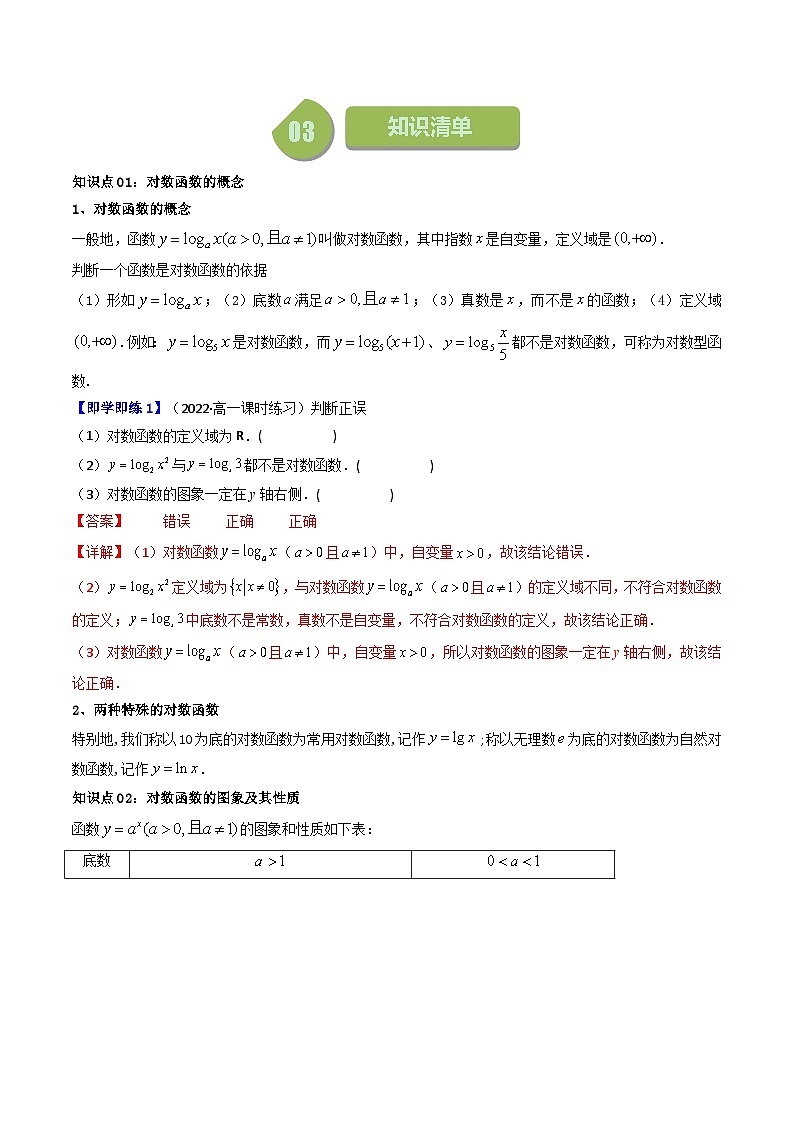 人教版高一数学上学期全册讲义第26讲 4.4对数函数-（人教A版必修一）02