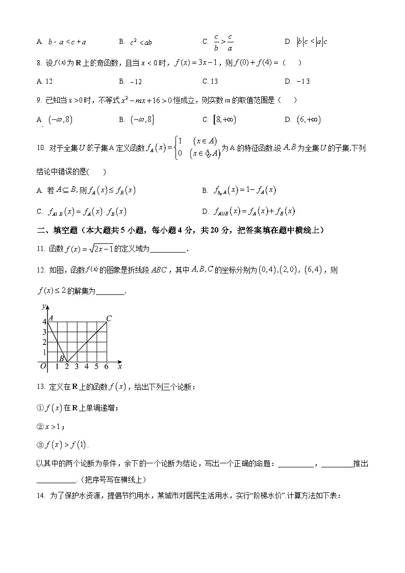 北京市交通大学附属中学2023-2024学年高一数学上学期期中考试试卷（Word版附解析）第2页