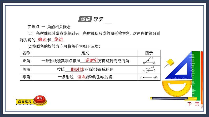 人教B版高中数学必修三 7.1.1角的推广 课件+同步分层练习（含答案）04