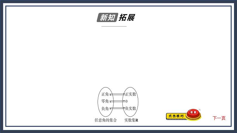 人教B版高中数学必修三 7.1.2弧度制及其与角度制的换算 课件+同步分层练习（含答案）08