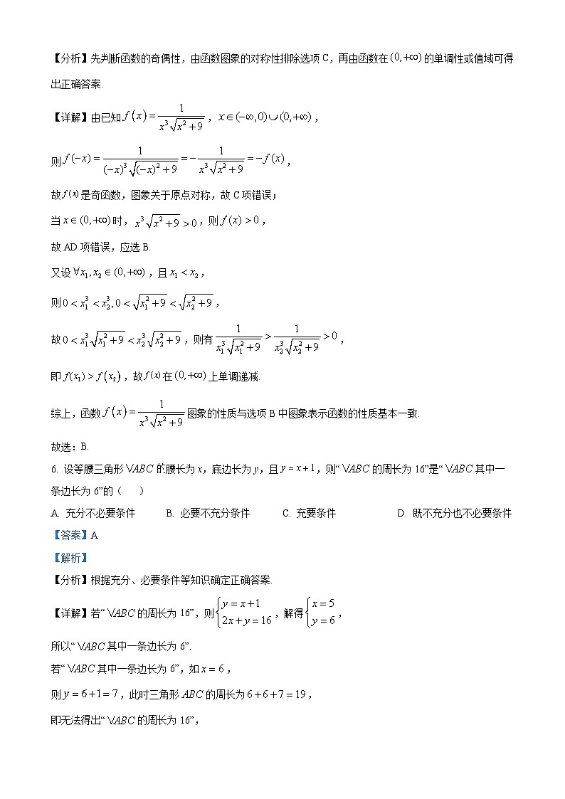 吉林省十一校联考2023-2024学年高一上学期期中考试数学试题（解析版）03