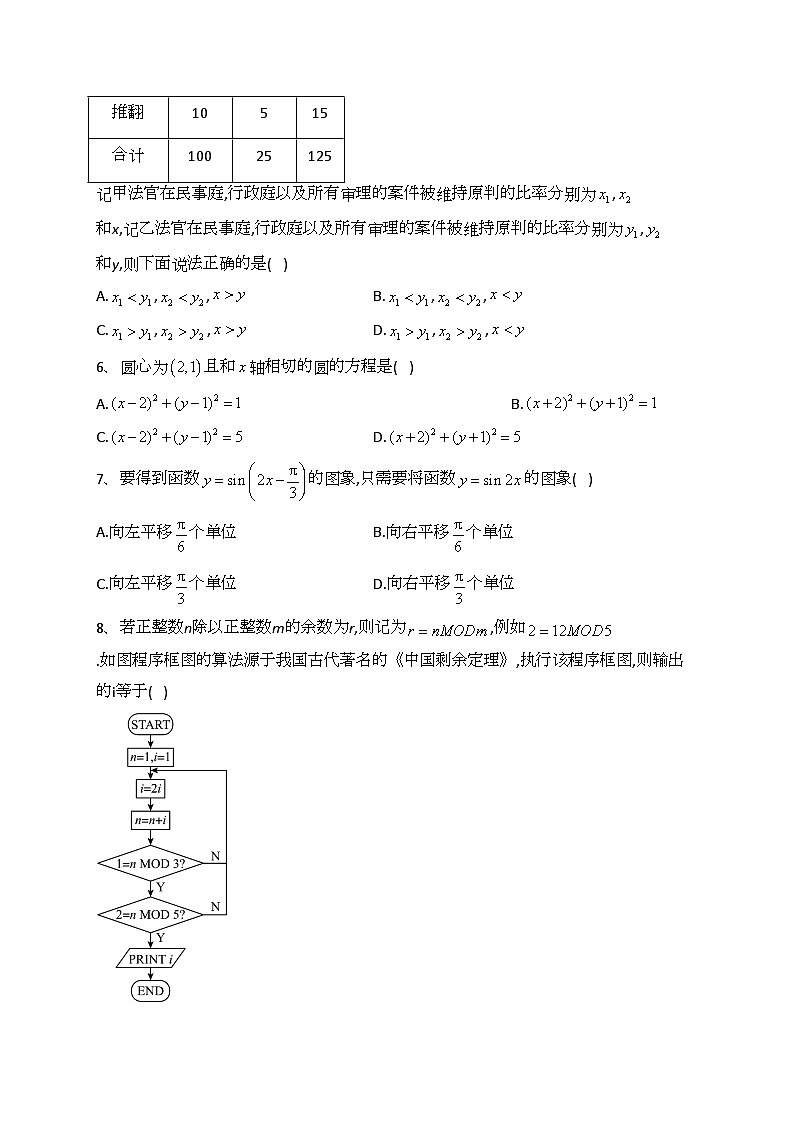 西藏昌都市第一高级中学2021届高三下学期入学考试数学（文）试题(含答案)第2页