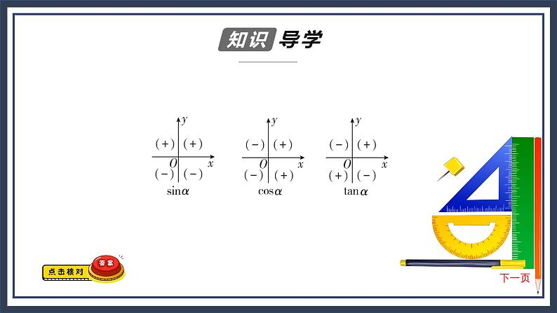 人教B版高中数学必修三 7.2.1三角函数定义 课件+同步分层练习（含答案）05