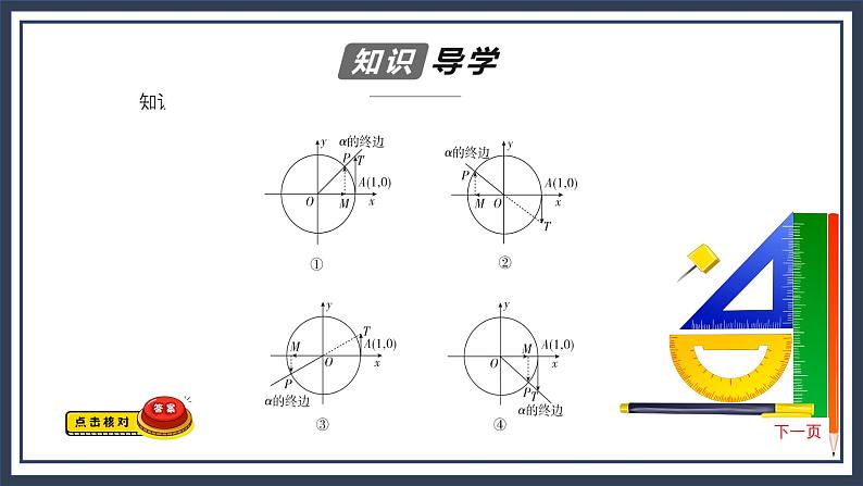 人教B版高中数学必修三 7.2.2单位圆与三角函数线 课件+同步分层练习（含答案）05