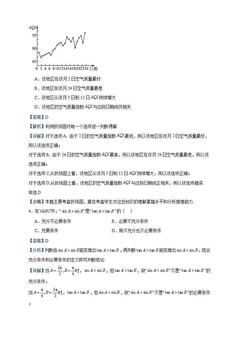 2024届四川省成都经济技术开发区实验中学校高三上学期10月月考数学（理）试题含解析第2页
