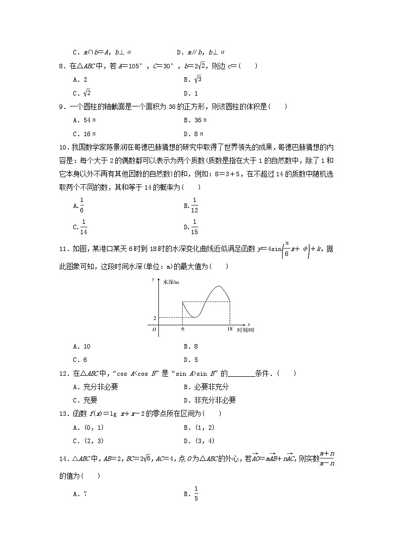2021-2022学年广东省高中学业水平合格性考试模拟测试题（二）数学试题（Word版）第2页