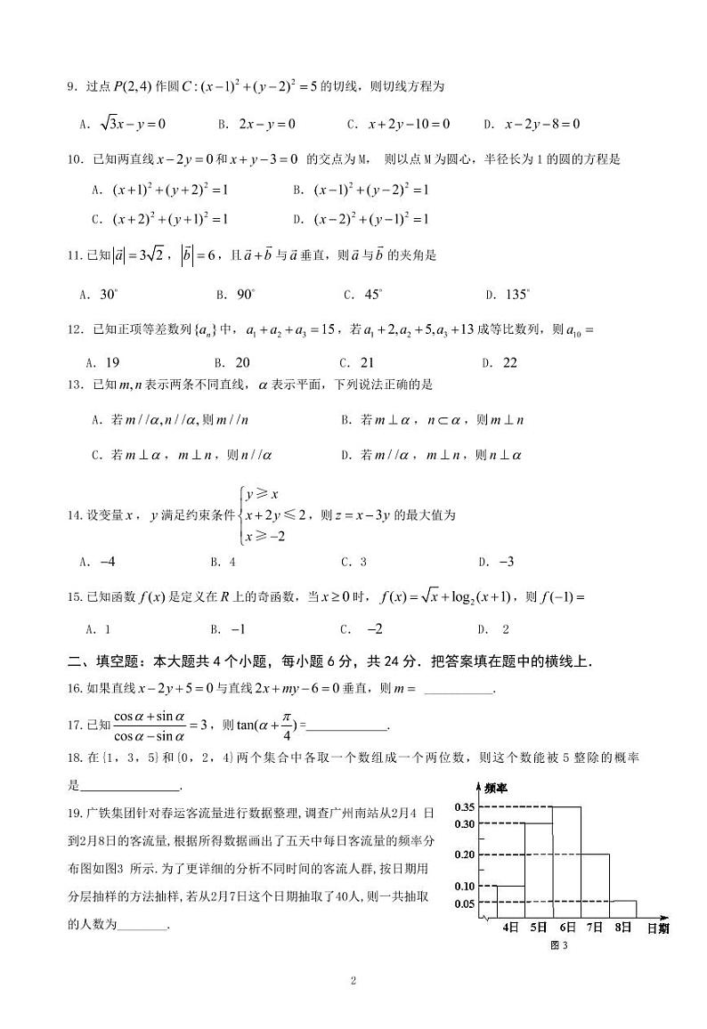 2021-2022学年广东省普通高中学业水平考试数学科合格性考试模拟试题（四） PDF版第2页