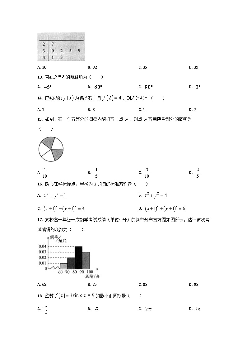 2021-2022学年贵州省普通高中高二下学期7月学业水平考试数学试题（Word版）03