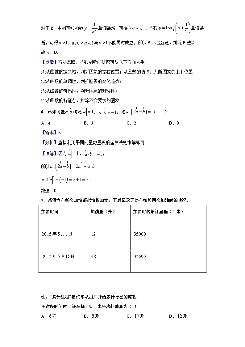 2021届福建省普通高中学业水平合格性考试（会考 ）适应性练习（四）数学试题（解析版）第3页