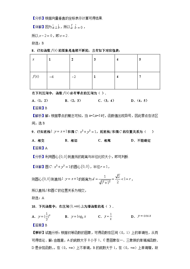 2021年吉林省普通高中学业水平考试数学试题（解析版）第3页