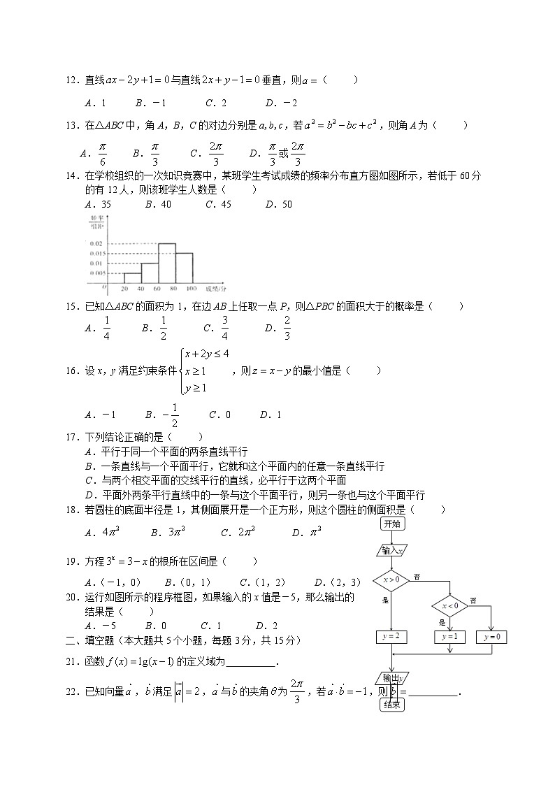 山东省2017年冬季普通高中学业水平学业水平试数学试题(解析版)第2页