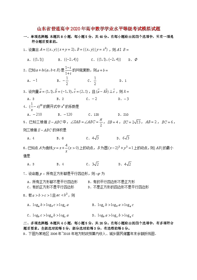 山东省普通高中2020年高中数学学业水平等级考试模拟试题第1页