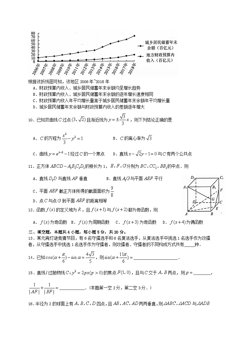 山东省普通高中2020年高中数学学业水平等级考试模拟试题第2页