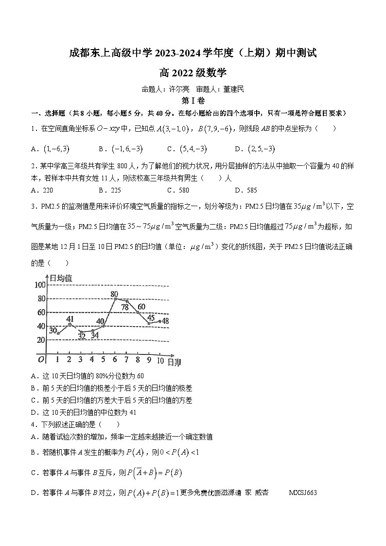 42，四川省成都市龙泉驿区龙泉驿区东上高级中学有限公司2023-2024学年高二上学期期中数学试题第1页