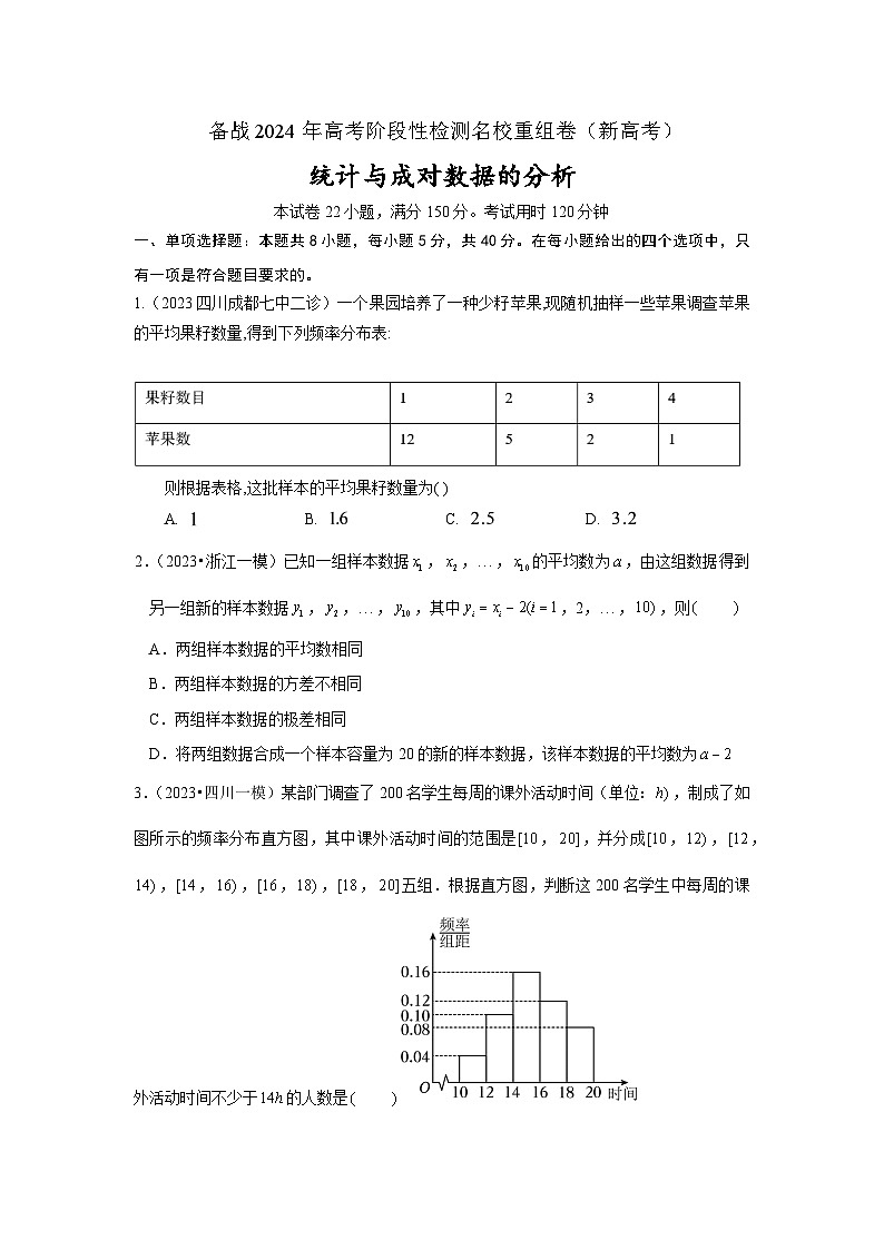 第十一章 统计与成对数据的分析-备战2024年高考数学专题测试模拟卷（新高考专用）（原题卷）第1页