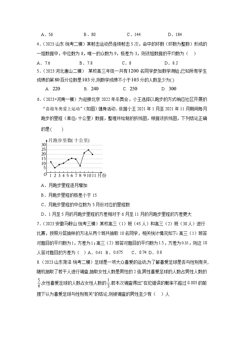 第十一章 统计与成对数据的分析-备战2024年高考数学专题测试模拟卷（新高考专用）（原题卷）第2页