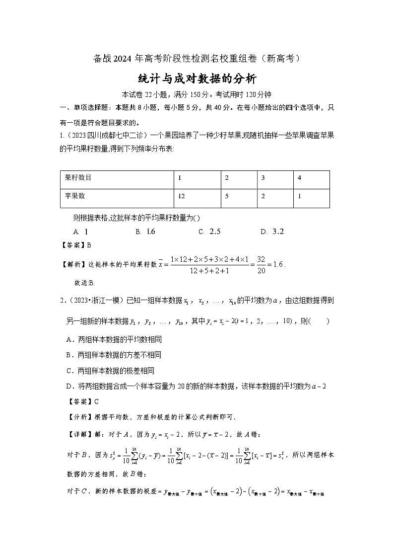 第十一章 统计与成对数据的分析-备战2024年高考数学专题测试模拟卷（新高考专用）（解析卷）第1页