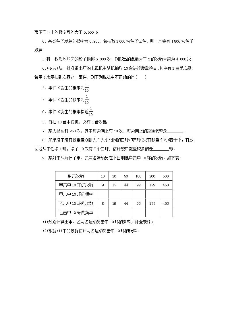 2024版新教材高中数学课时作业48频率与概率新人教A版必修第二册02