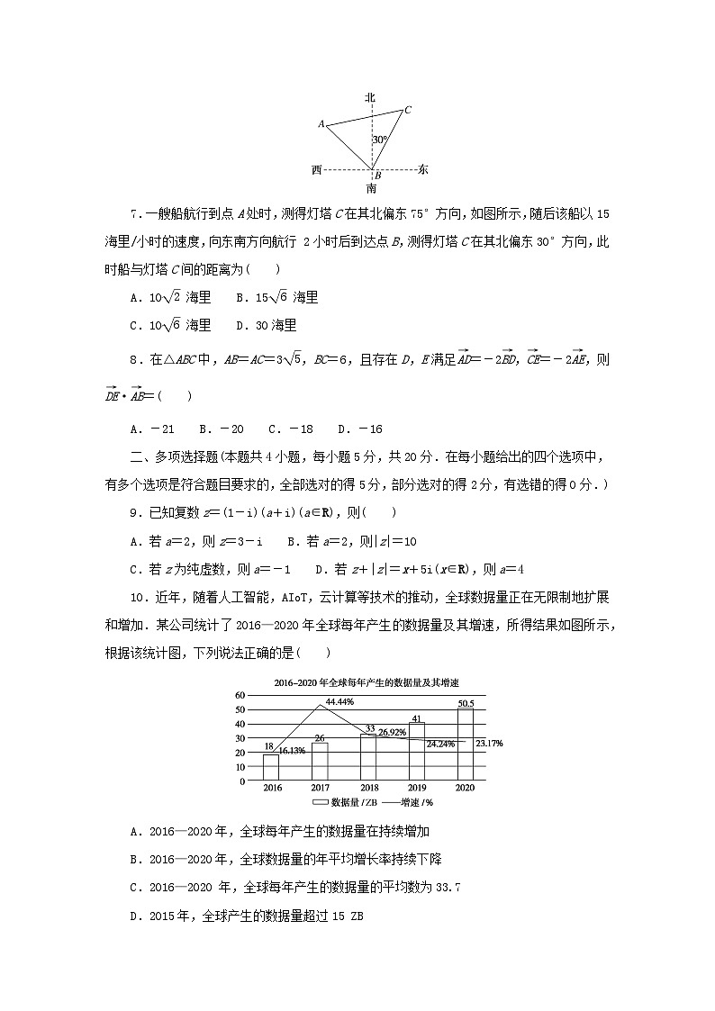 2024版新教材高中数学期末素养水平监测新人教A版必修第二册第2页