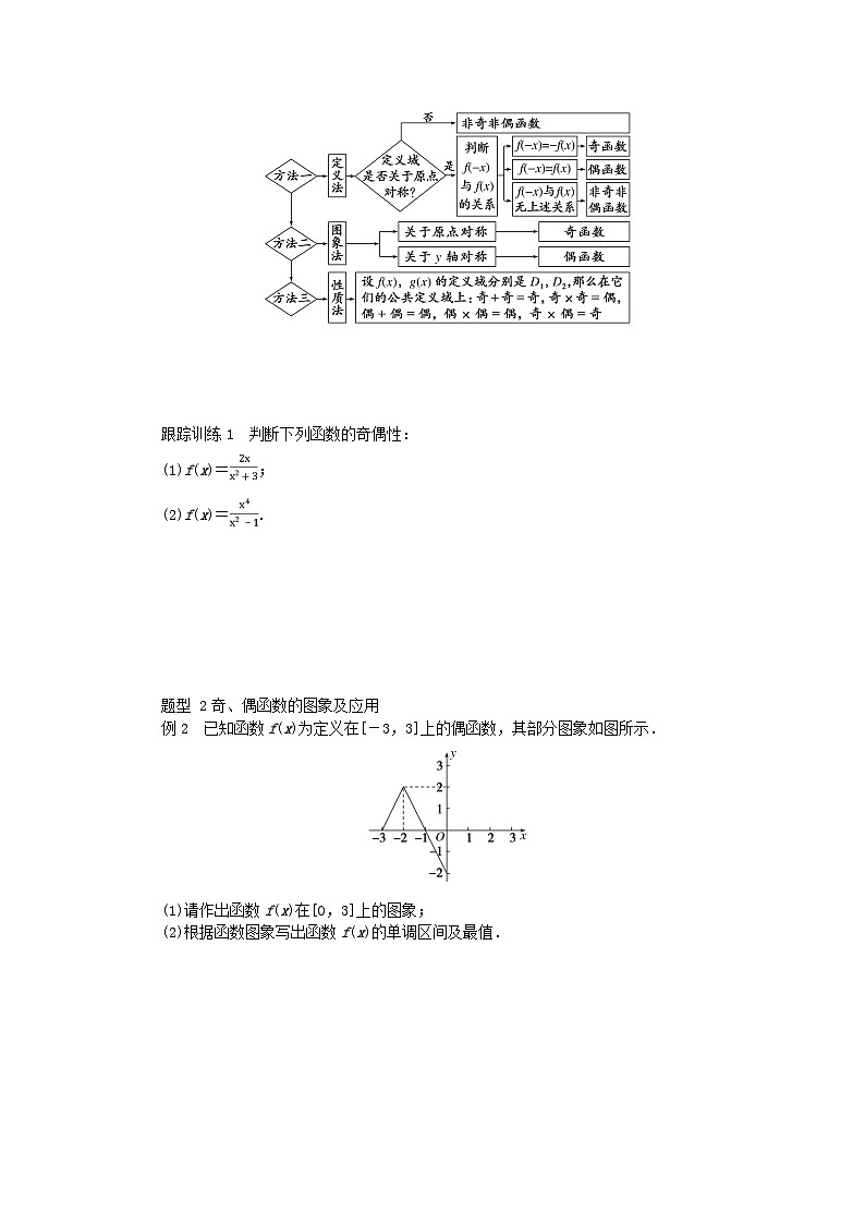 2024版新教材高中数学第三章函数的概念与性质3.2函数的基本性质3.2.2奇偶性第一课时奇偶性的概念导学案新人教A版必修第一册第3页