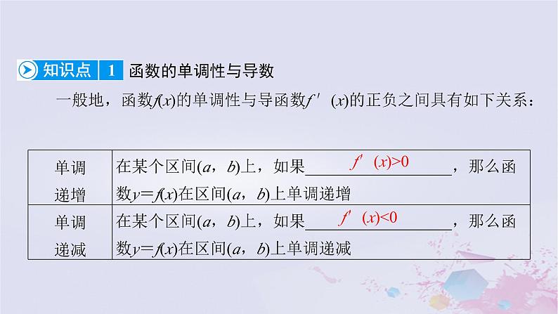 新教材适用2023_2024学年高中数学第2章导数及其应用6用导数研究函数的性质6.1函数的单调性课件北师大版选择性必修第二册第7页
