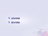 新教材适用2023_2024学年高中数学第2章导数及其应用章末整合提升课件北师大版选择性必修第二册