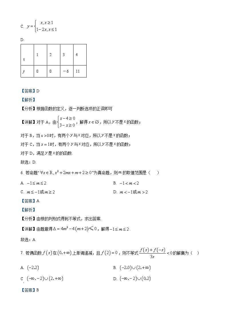 云南省昆明市呈贡区昆三中教育集团2023-2024学年高一上学期11月期中数学试题（Word版附解析）第3页